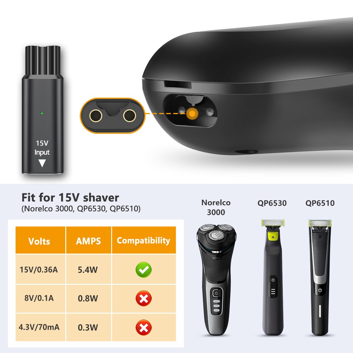 15V USB-C Safe Stable Mini Cha - Electric Razor recension och pris