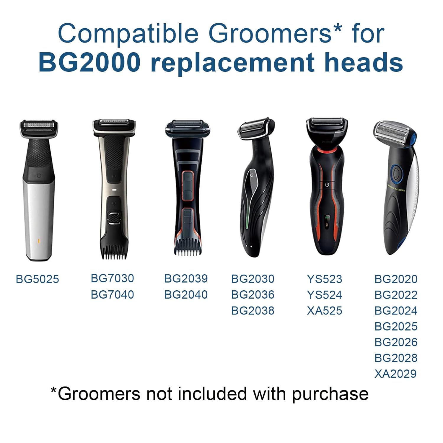 Brangdy BG2000 Replacement Hea - Body Trimmer recension och pris